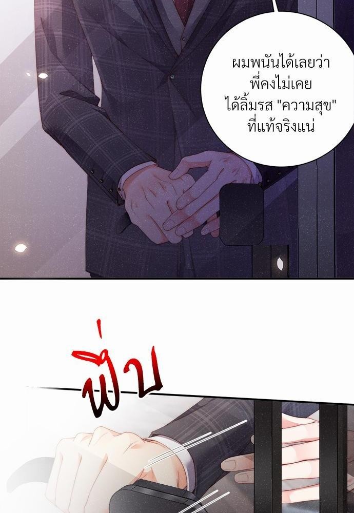 เน€เธเธกเธฃเธฑเธเธขเธฑเนเธงเนเธซเน YES! 4 24