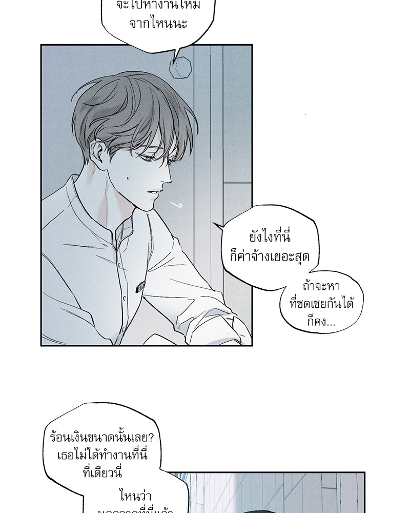 เธเธเธฑเธเธเธฒเธเธชเนเธเธเธดเธเธเนเธฒเธเธฑเธเนเธเธฅเธ”เนเธเธฒเน€เธฅเธ 1 46