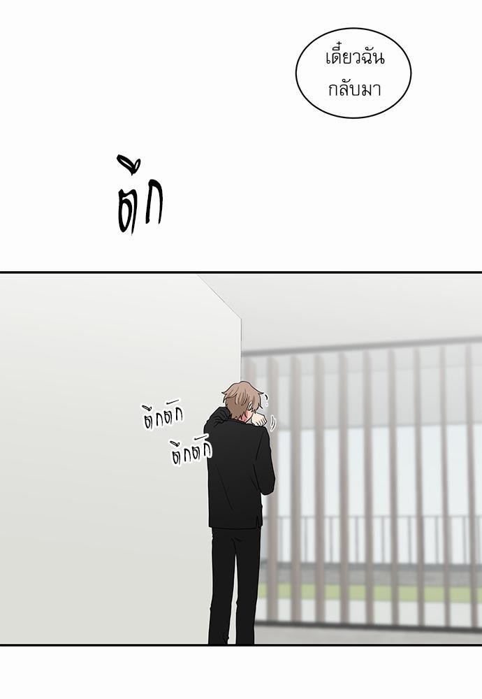 เธ•เธเธซเธฅเธธเธกเธฃเธฑเธ! เธขเธฒเธเธนเธเนเธฒเธเนเธญเธฅเธนเธเธ•เธดเธ” เธ•เธญเธเธ—เธตเน 29 37