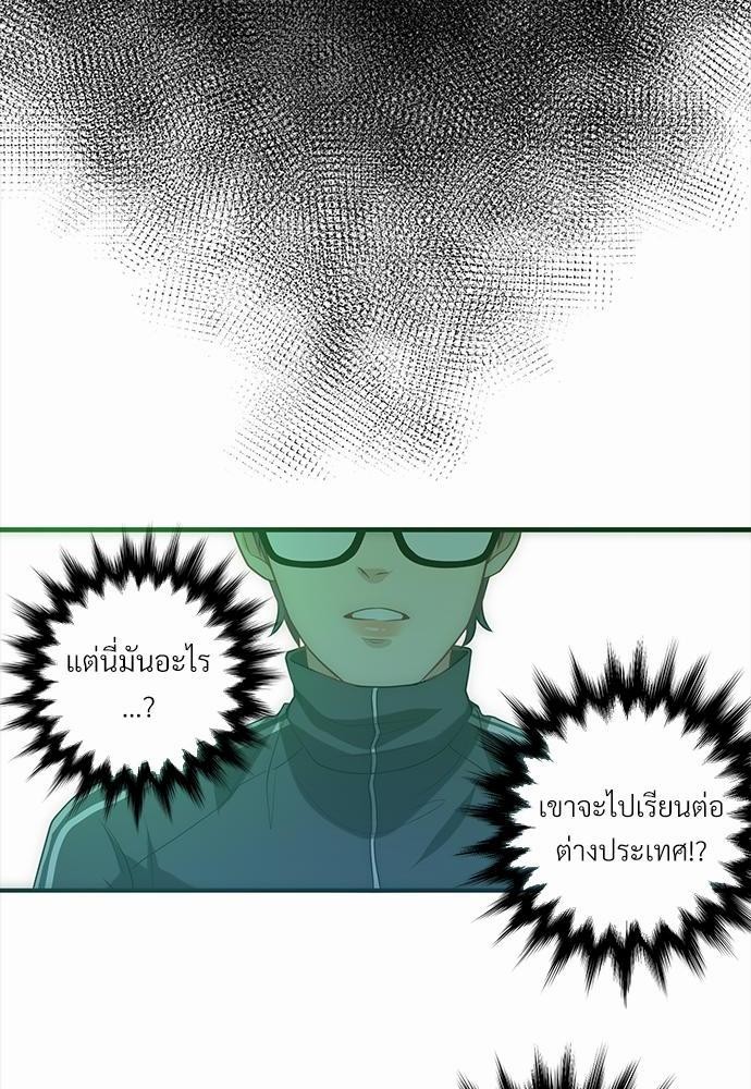 เธเธงเธฒเธกเธฅเธฑเธเธเธญเธเนเธญเน€เธกเธเนเธฒ K 1 64