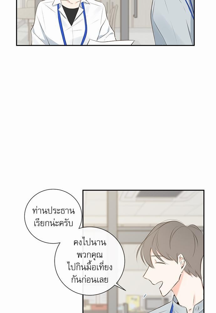 เธเธงเธฒเธกเธฅเธฑเธเธเธญเธเธเธเธฑเธเธเธฒเธ K 8 27