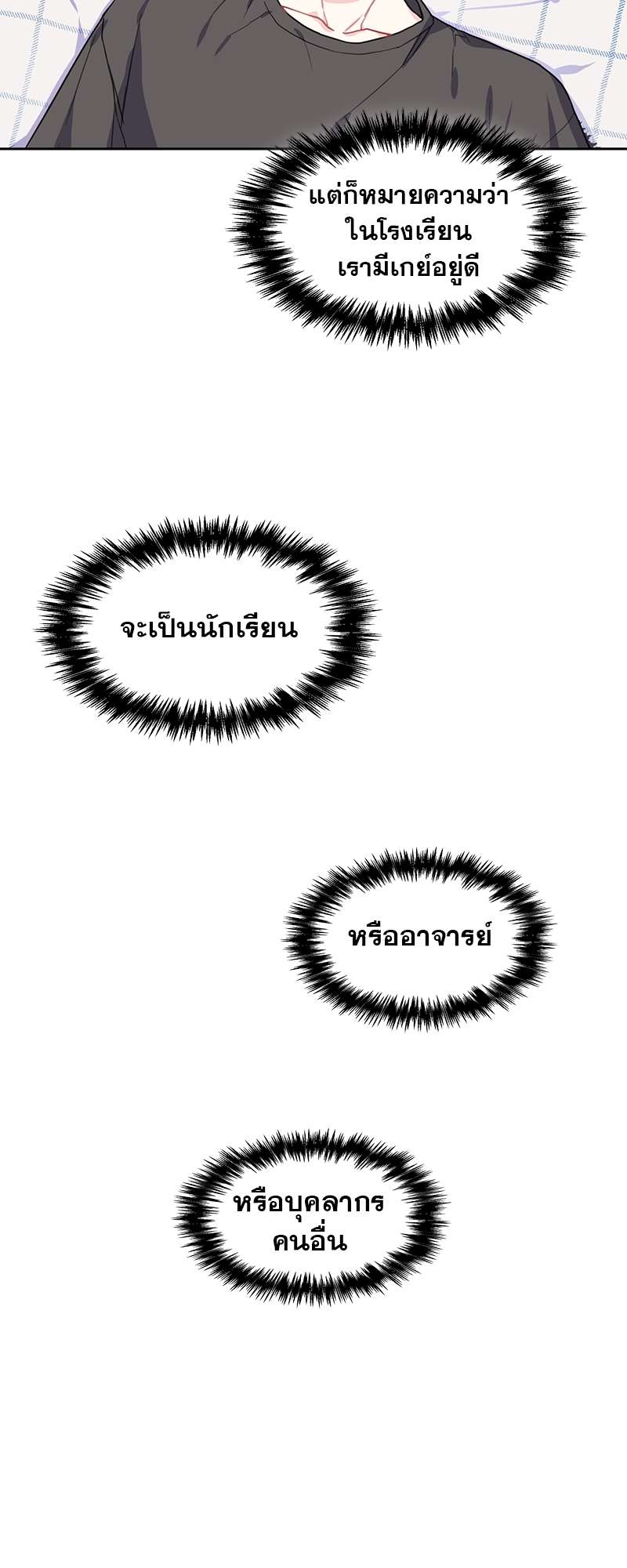 เธ—เนเธญเธเธเนเธฒเธเธญเธเธเธกเธชเธตเธงเธฒเธเธดเธฅเธฅเธฒเนเธเธ”เธฒ 10 26