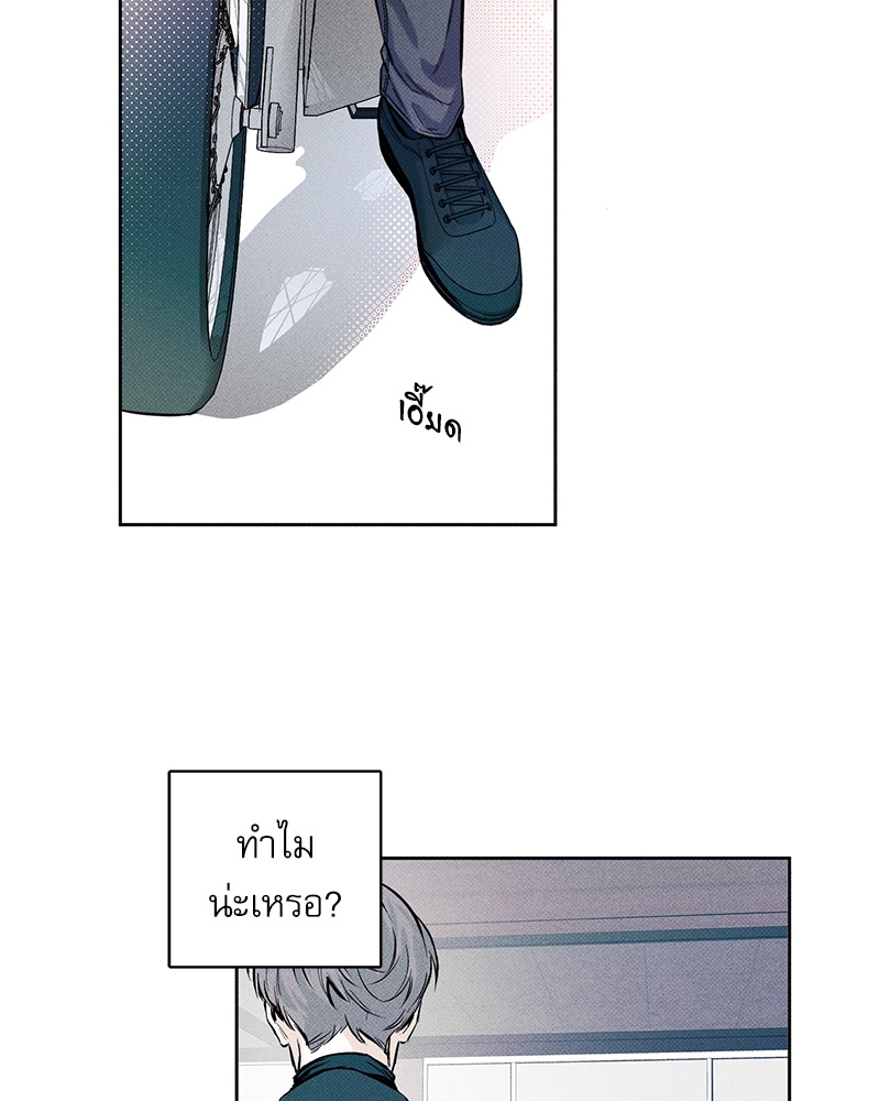เธเธเธฑเธเธเธฒเธเธชเนเธเธเธดเธเธเนเธฒเธเธฑเธเนเธเธฅเธ”เนเธเธฒเน€เธฅเธ 1 10
