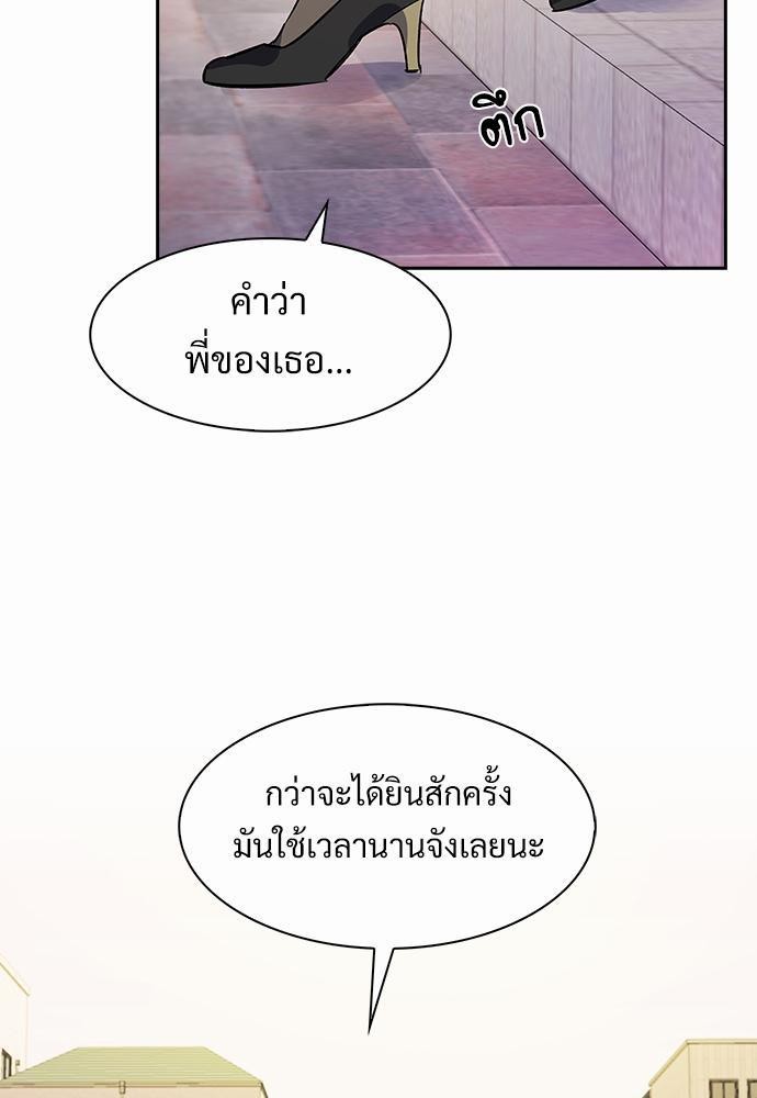 Smurf's world เธชเธฑเธเธเธฒเธ—เธฒเธชเธเธฒเธขเนเธฎเนเธเธ•เธญเธเธเธดเน€เธจเธฉ3 (65)