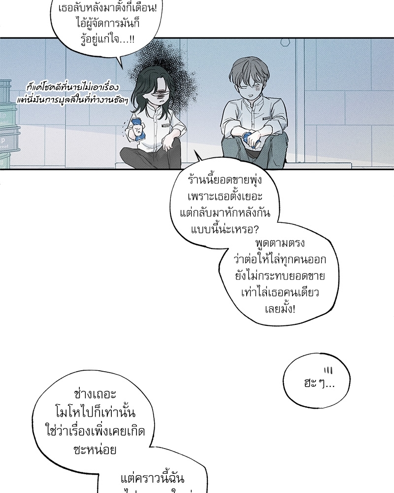 เธเธเธฑเธเธเธฒเธเธชเนเธเธเธดเธเธเนเธฒเธเธฑเธเนเธเธฅเธ”เนเธเธฒเน€เธฅเธ 1 45