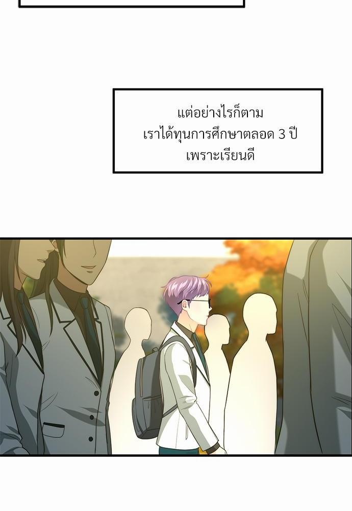 เธเธงเธฒเธกเธฅเธฑเธเธเธญเธเนเธญเน€เธกเธเนเธฒ K 1 34