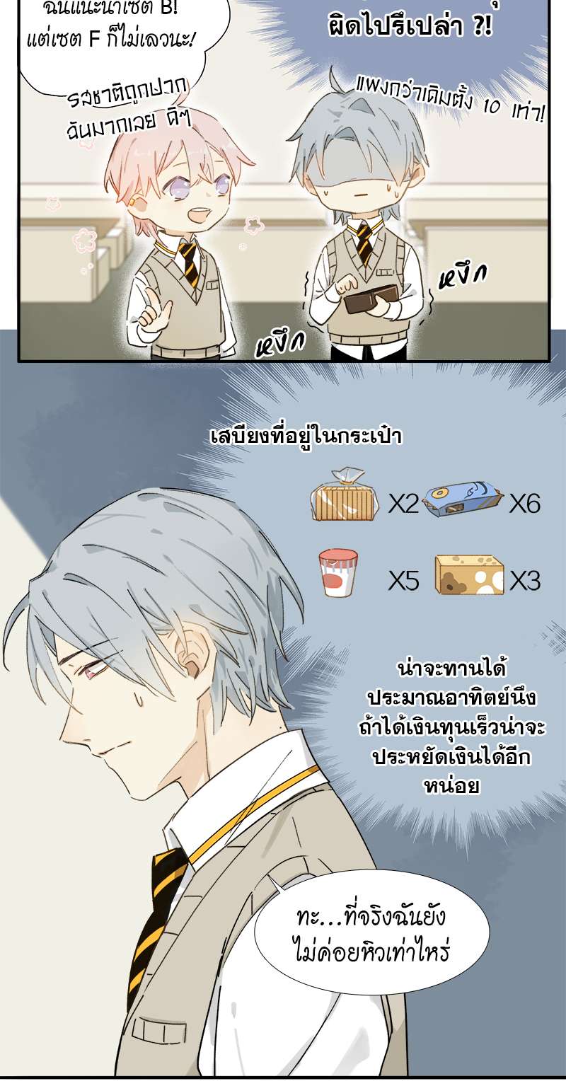 เธเธเธฃเธฑเธเนเธซเนเธเธญเธญเธเธฑเธช 4 10