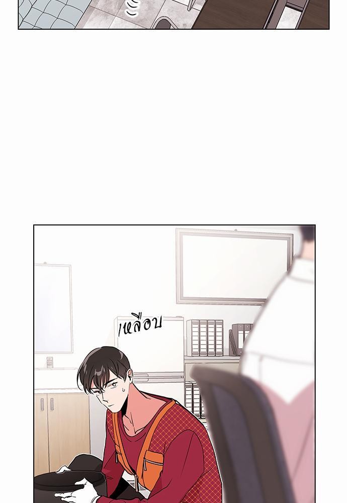 Red Candy เธเธเธดเธเธฑเธ•เธดเธเธฒเธฃเธเธดเธเธซเธฑเธงเนเธ47 (45)
