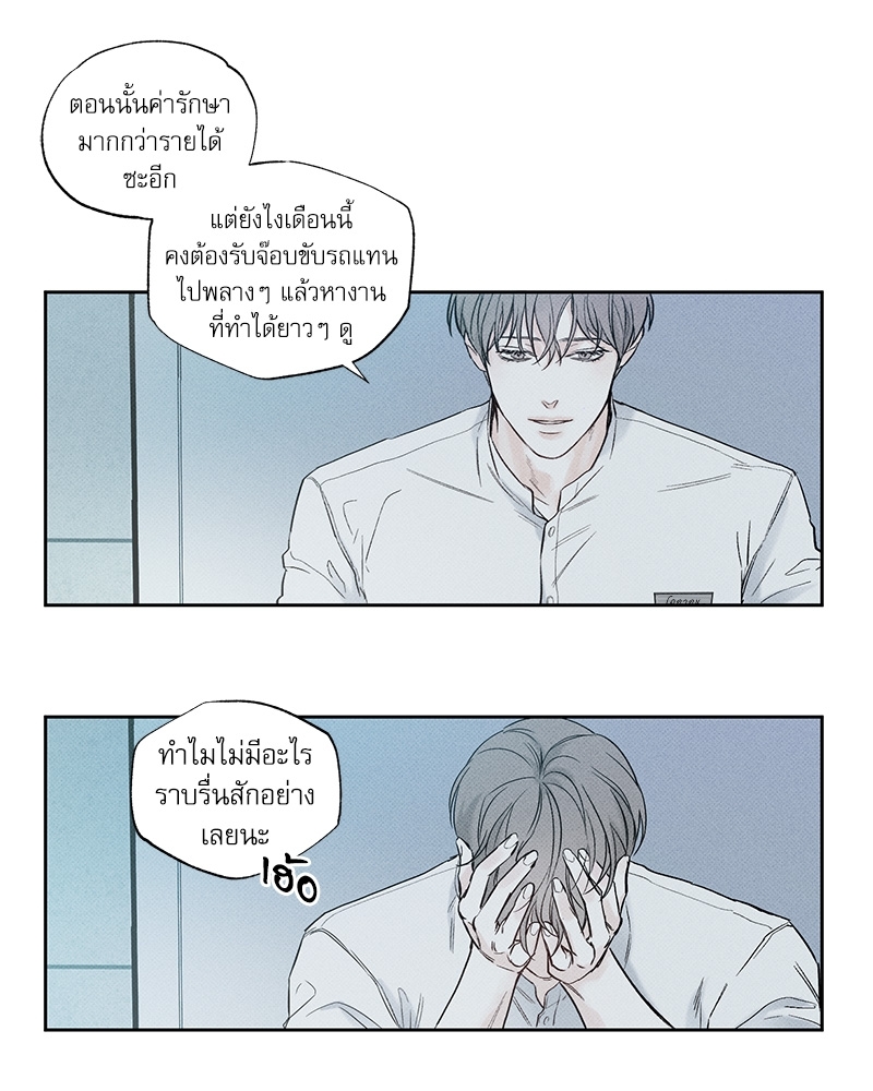เธเธเธฑเธเธเธฒเธเธชเนเธเธเธดเธเธเนเธฒเธเธฑเธเนเธเธฅเธ”เนเธเธฒเน€เธฅเธ 1 50