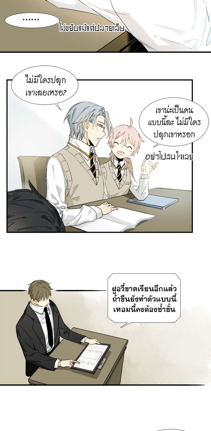 เธเธเธฃเธฑเธเนเธซเนเธเธญเธญเธเธฑเธช 3 13