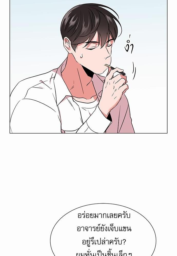 เธเธเธดเธเธฑเธ•เธดเธเธฒเธฃเธเธดเธเธซเธฑเธงเนเธ 64 (32)