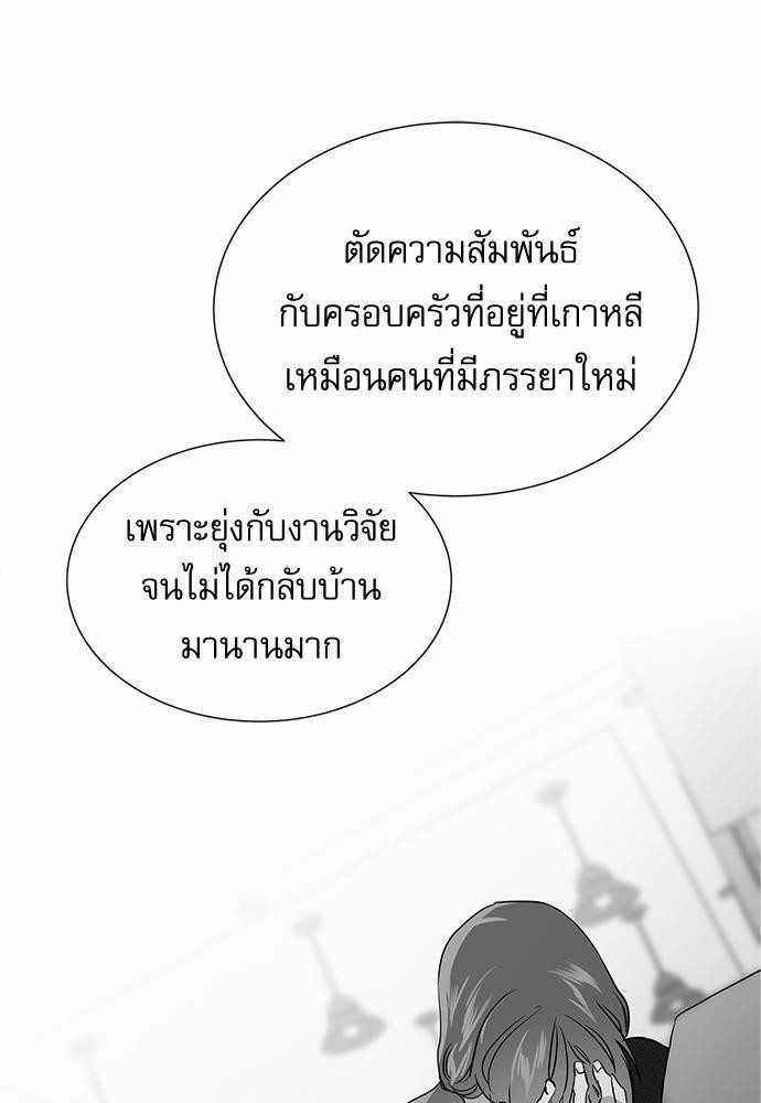 เธเธเธดเธเธฑเธ•เธดเธเธฒเธฃเธเธดเธเธซเธฑเธงเนเธ 64 (54)