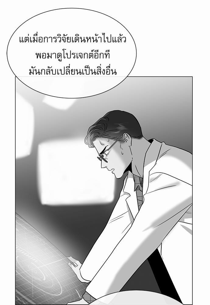 เธเธเธดเธเธฑเธ•เธดเธเธฒเธฃเธเธดเธเธซเธฑเธงเนเธ 64 (50)