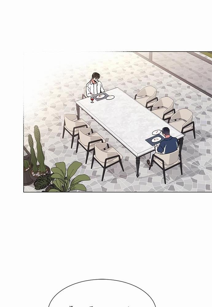 เธเธเธดเธเธฑเธ•เธดเธเธฒเธฃเธเธดเธเธซเธฑเธงเนเธ 64 (70)