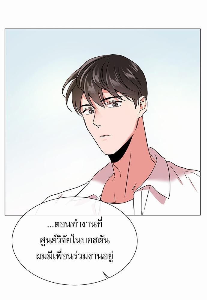 เธเธเธดเธเธฑเธ•เธดเธเธฒเธฃเธเธดเธเธซเธฑเธงเนเธ 64 (47)