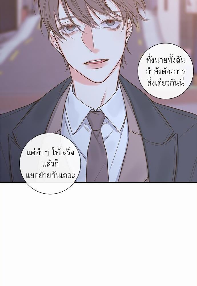 เธเธงเธฒเธกเธฅเธฑเธเธเธญเธเธเธเธฑเธเธเธฒเธ K 14 34