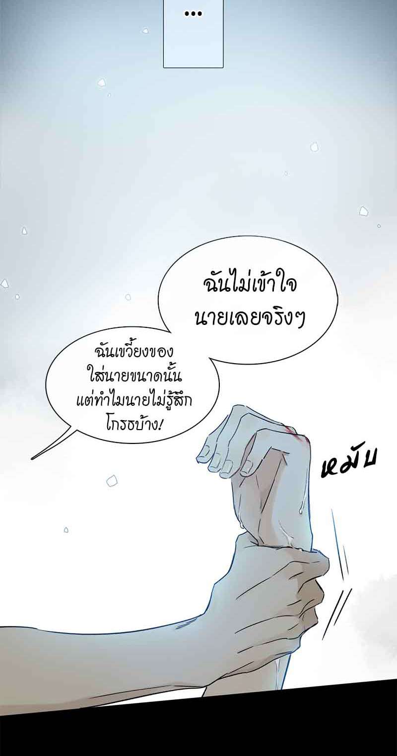 เธเธเธฃเธฑเธเนเธซเนเธเธญเธญเธเธฑเธช 19 11