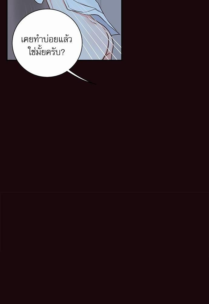 เธเธงเธฒเธกเธฅเธฑเธเธเธญเธเธเธเธฑเธเธเธฒเธ K 15 33