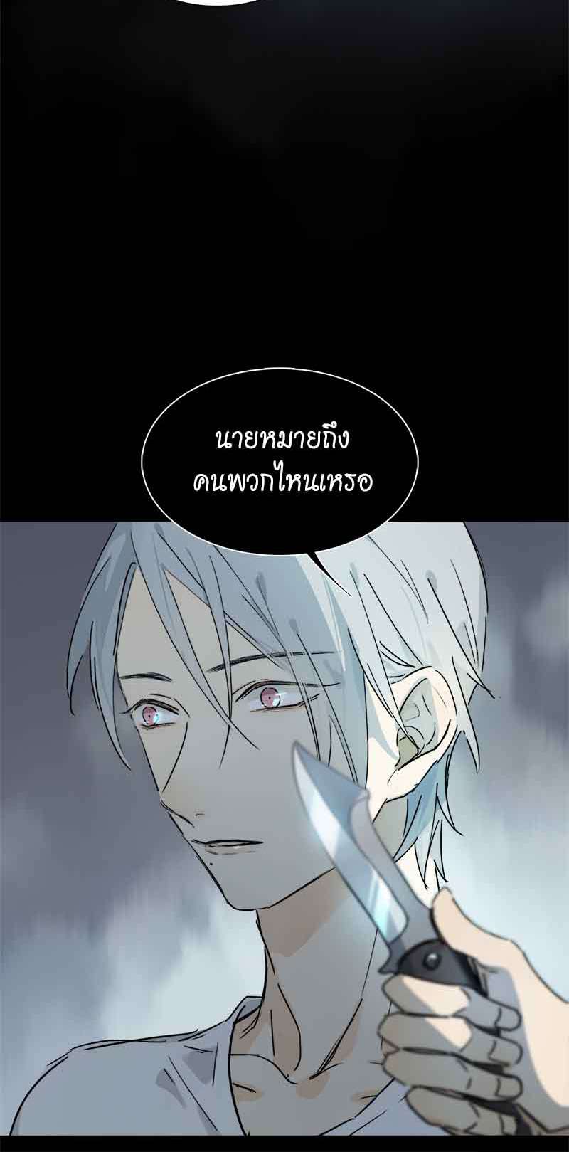 เธเธเธฃเธฑเธเนเธซเนเธเธญเธญเธเธฑเธช 20 07