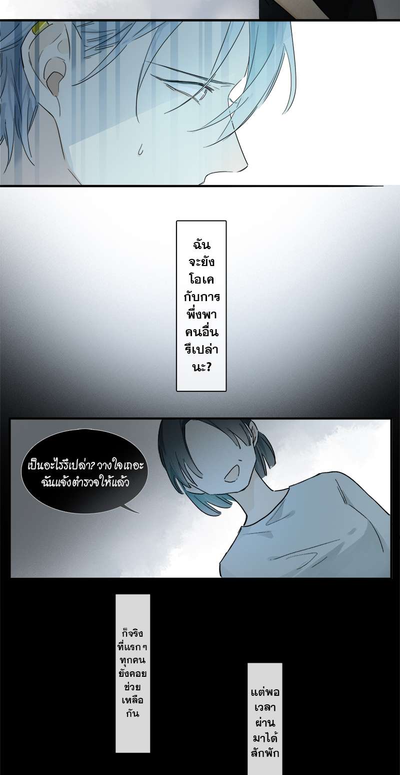 เธเธเธฃเธฑเธเนเธซเนเธเธญเธญเธเธฑเธช 20 16