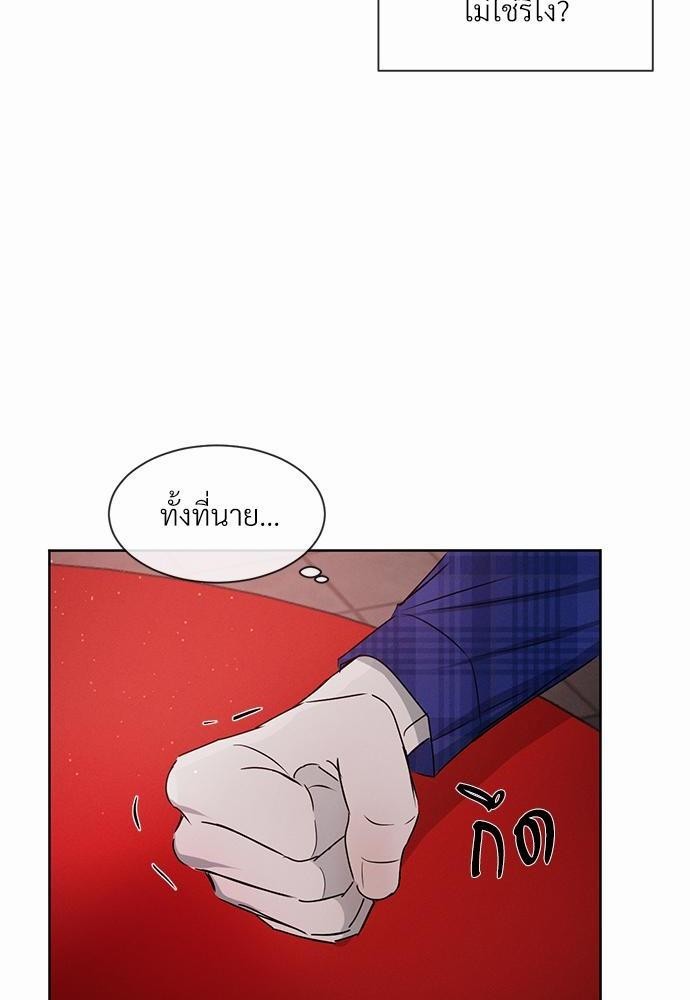 เธฃเธฑเธเธเธเธฅเธฐเธเธฑเนเธง 7 74
