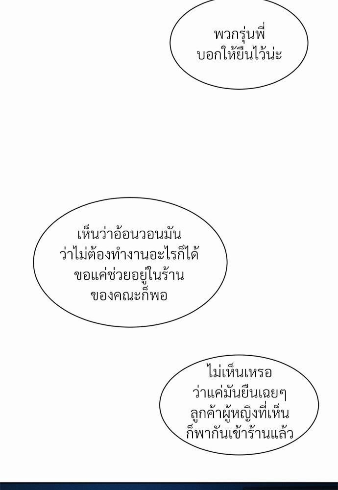 เธฃเธฑเธเธเธเธฅเธฐเธเธฑเนเธง 7 50