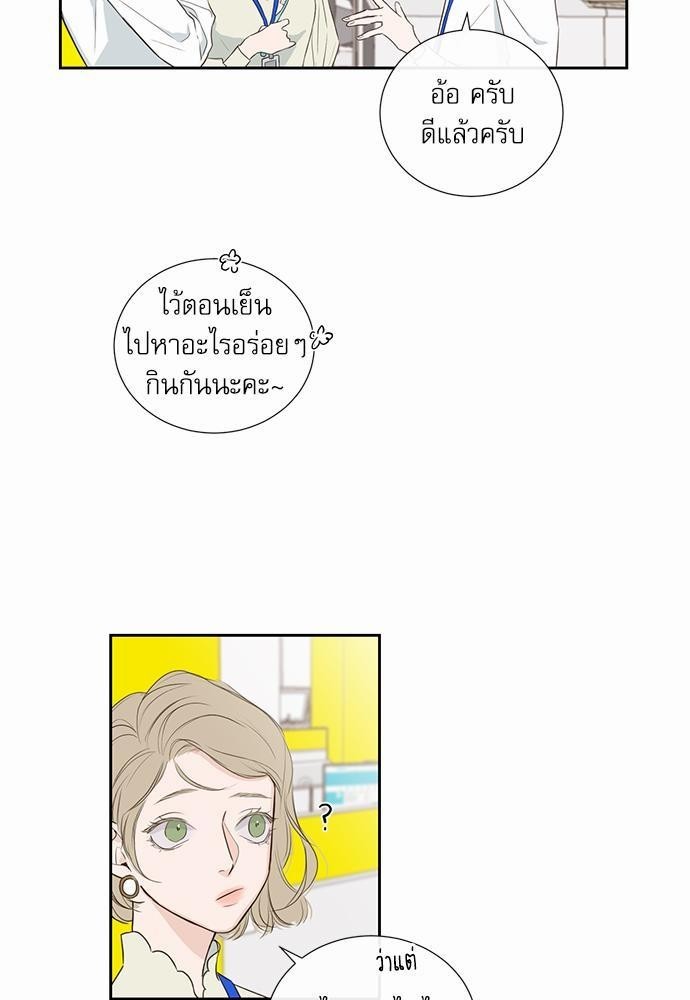 เธเธงเธฒเธกเธฅเธฑเธเธเธญเธเธเธเธฑเธเธเธฒเธ K 2 37
