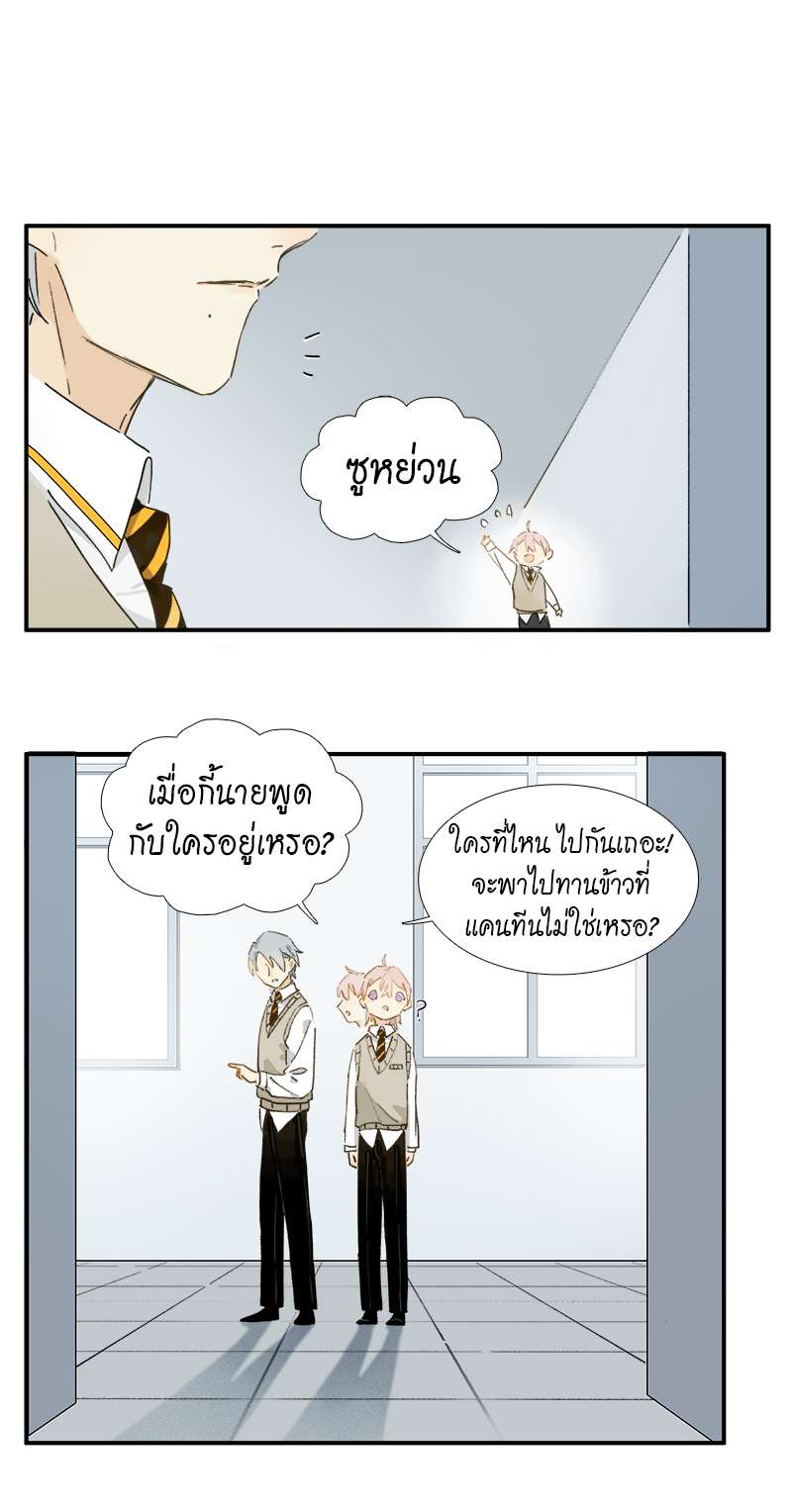 เธเธเธฃเธฑเธเนเธซเนเธเธญเธญเธเธฑเธช 4 08
