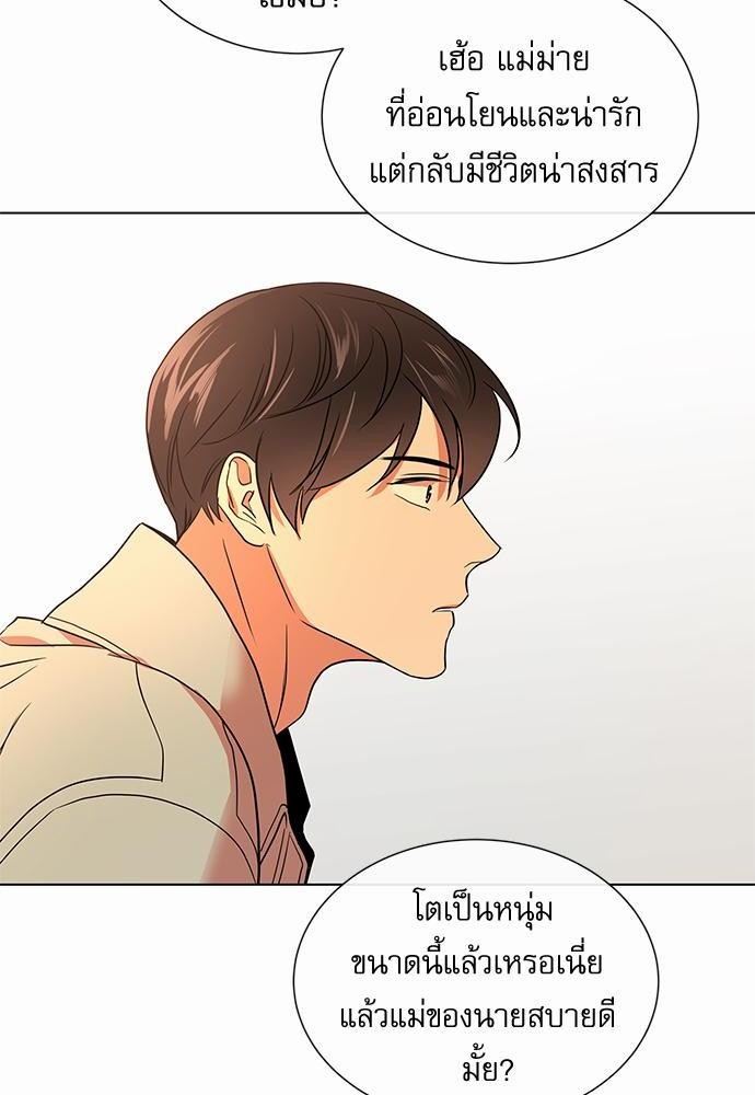 Red Candy เธเธเธดเธเธฑเธ•เธดเธเธฒเธฃเธเธดเธเธซเธฑเธงเนเธ54 (8)