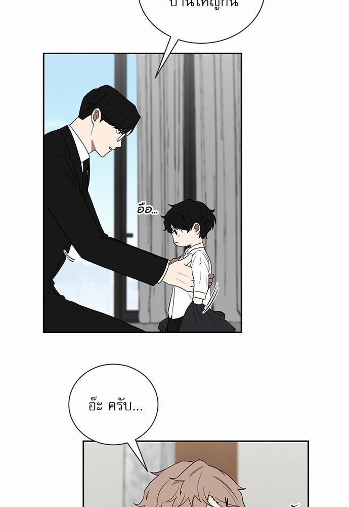 เธ•เธเธซเธฅเธธเธกเธฃเธฑเธ! เธขเธฒเธเธนเธเนเธฒเธเนเธญเธฅเธนเธเธ•เธดเธ” เธ•เธญเธเธ—เธตเน 15 11