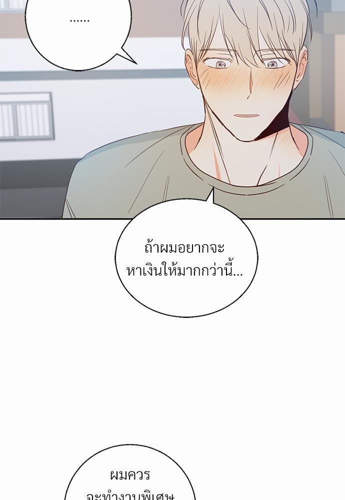 เธฃเนเธฒเธเธชเธฐเธ”เธงเธเธฃเธฑเธ24เธเธก เธ•เธญเธเธ—เธตเน 6 47