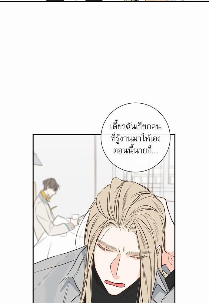 เธเธงเธฒเธกเธฅเธฑเธเธเธญเธเธเธเธฑเธเธเธฒเธ K 18 86