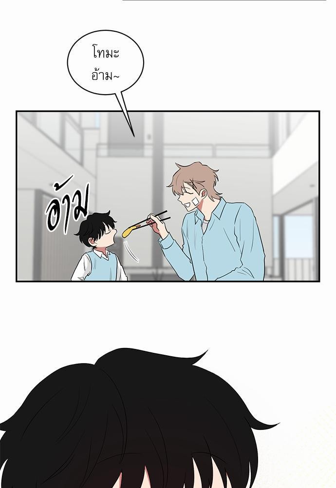 เธ•เธเธซเธฅเธธเธกเธฃเธฑเธ! เธขเธฒเธเธนเธเนเธฒเธเนเธญเธฅเธนเธเธ•เธดเธ” เธ•เธญเธเธ—เธตเน 35 23