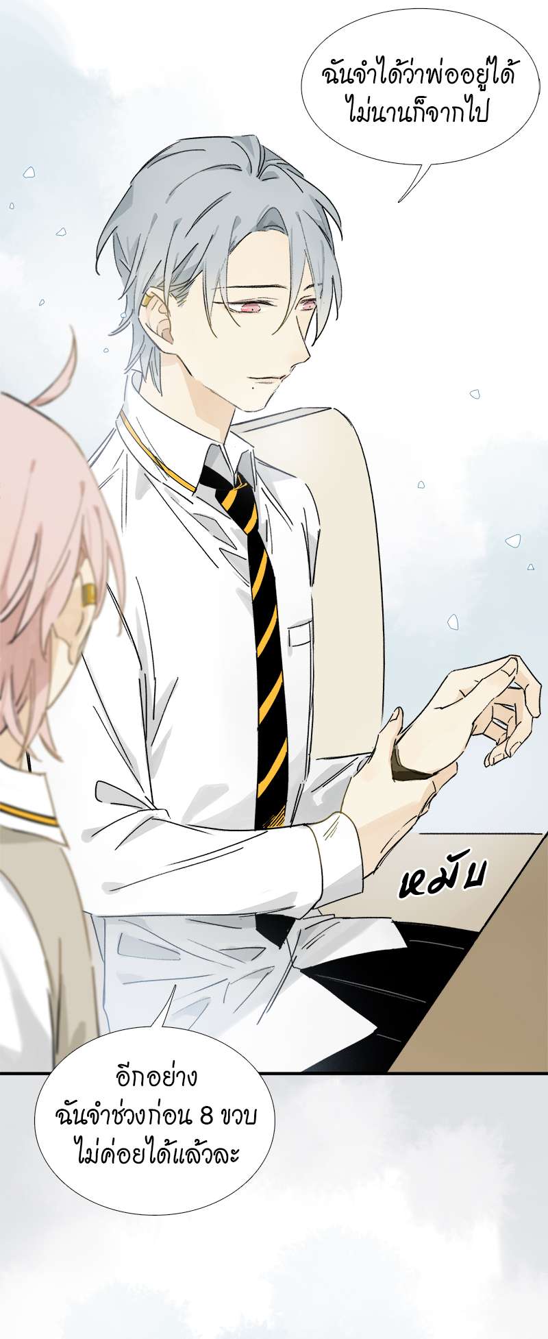 เธเธเธฃเธฑเธเนเธซเนเธเธญเธญเธเธฑเธช 12 15