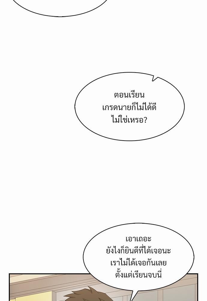 Smurf's world เธชเธฑเธเธเธฒเธ—เธฒเธชเธเธฒเธขเนเธฎเนเธเธ•เธญเธเธ—เธต36 (51)