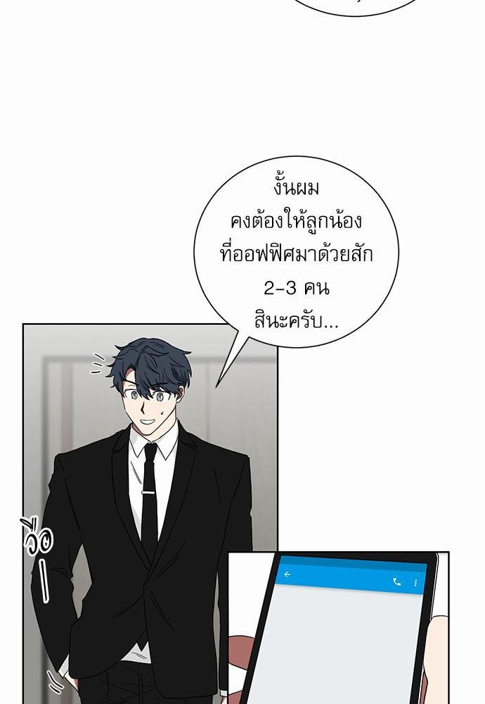 เธ•เธเธซเธฅเธธเธกเธฃเธฑเธ! เธขเธฒเธเธนเธเนเธฒเธเนเธญเธฅเธนเธเธ•เธดเธ” เธ•เธญเธเธ—เธตเน 7 45