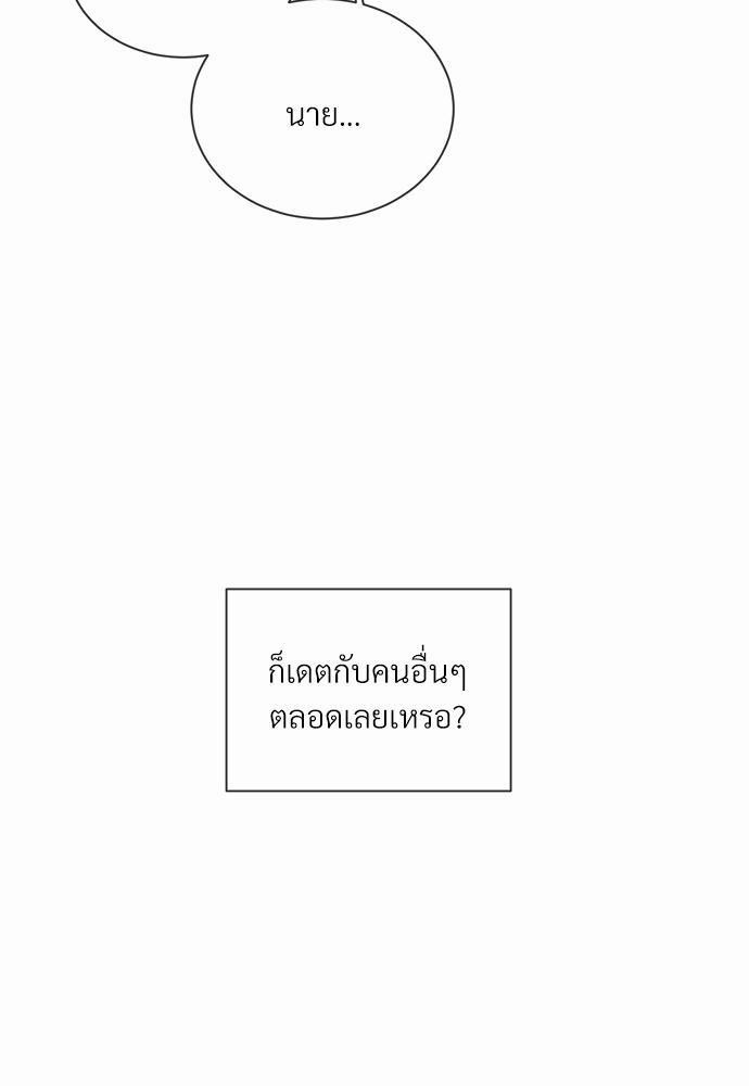 เธฃเธฑเธเธเธเธฅเธฐเธเธฑเนเธง 8 035
