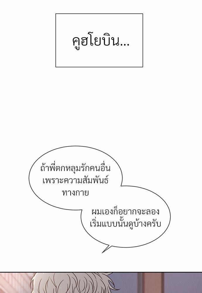 เธฃเธฑเธเธเธเธฅเธฐเธเธฑเนเธง 8 087