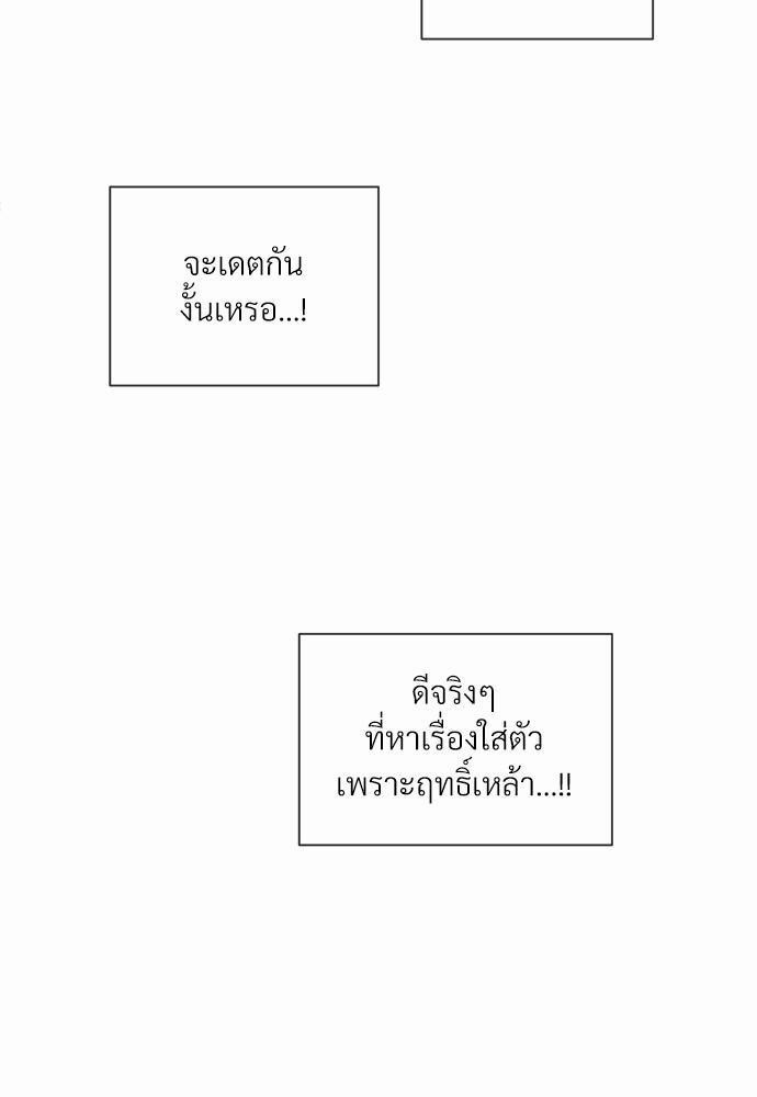 เธฃเธฑเธเธเธเธฅเธฐเธเธฑเนเธง 8 080