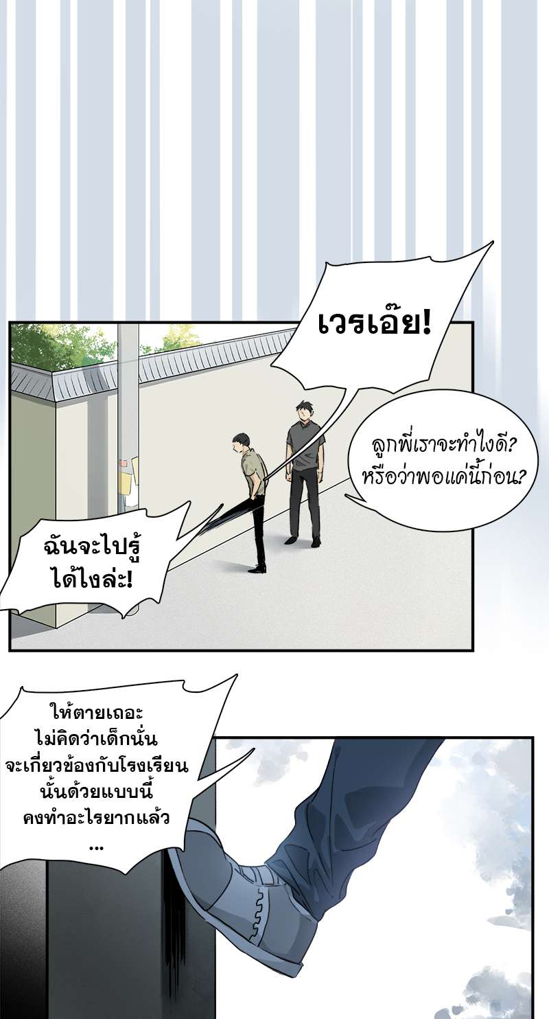 เธเธเธฃเธฑเธเนเธซเนเธเธญเธญเธเธฑเธช 21 06