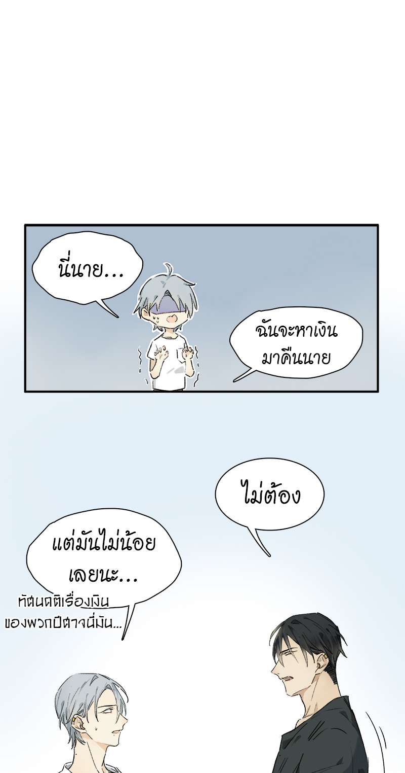 เธเธเธฃเธฑเธเนเธซเนเธเธญเธญเธเธฑเธช 21 08