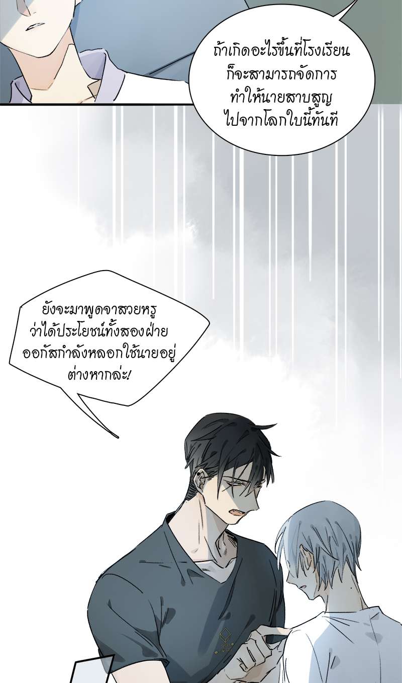 เธเธเธฃเธฑเธเนเธซเนเธเธญเธญเธเธฑเธช 21 17