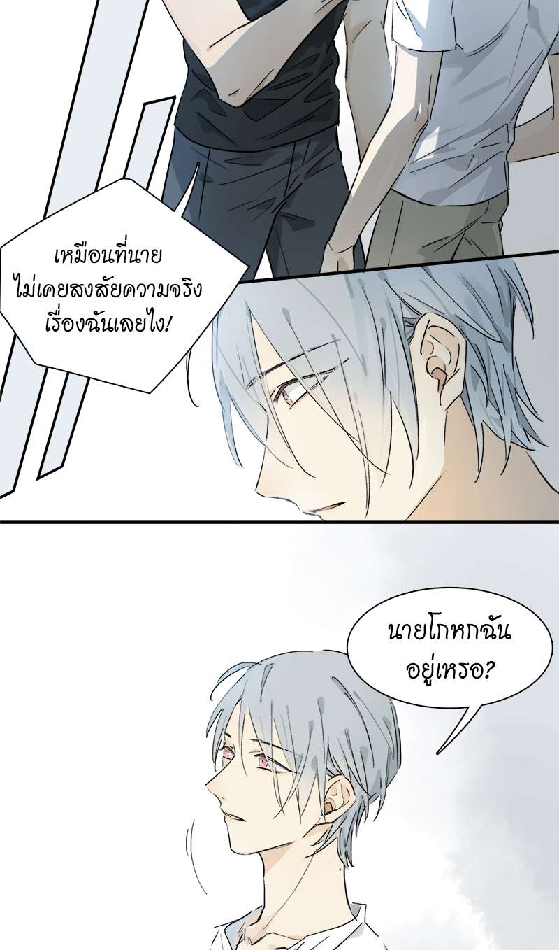 เธเธเธฃเธฑเธเนเธซเนเธเธญเธญเธเธฑเธช 21 18
