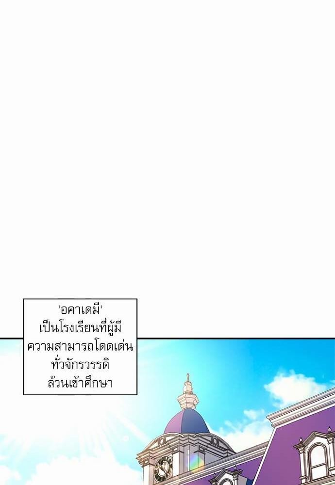 เธญเนเธฒเธเธกเธฑเธเธเธฐเธงเธฒเธข