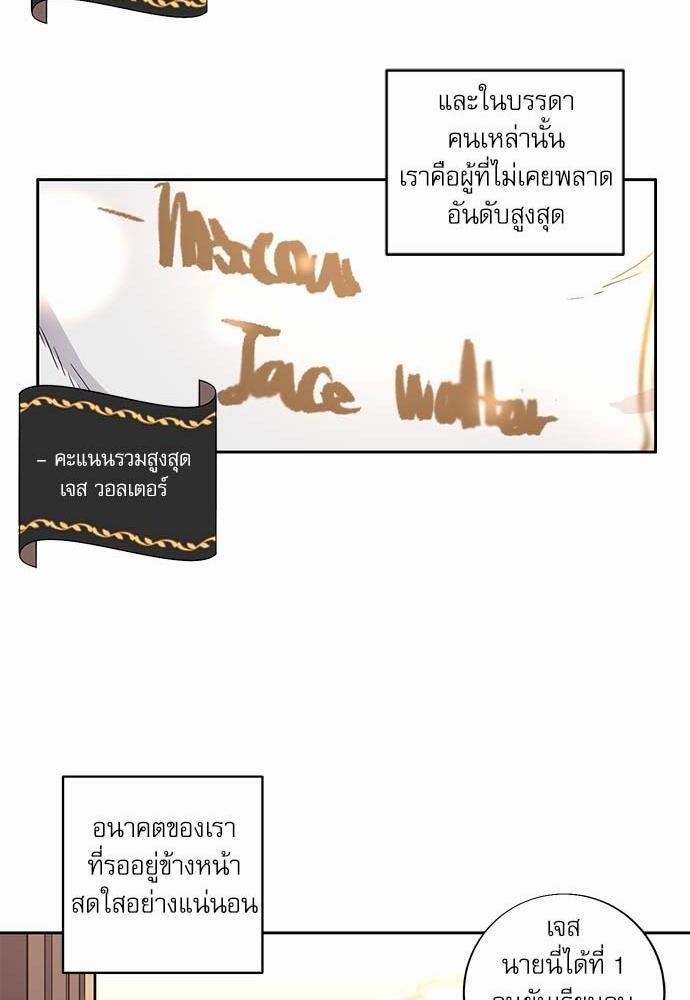 เธญเนเธฒเธเธกเธฑเธเธเธฐเธงเธฒเธข