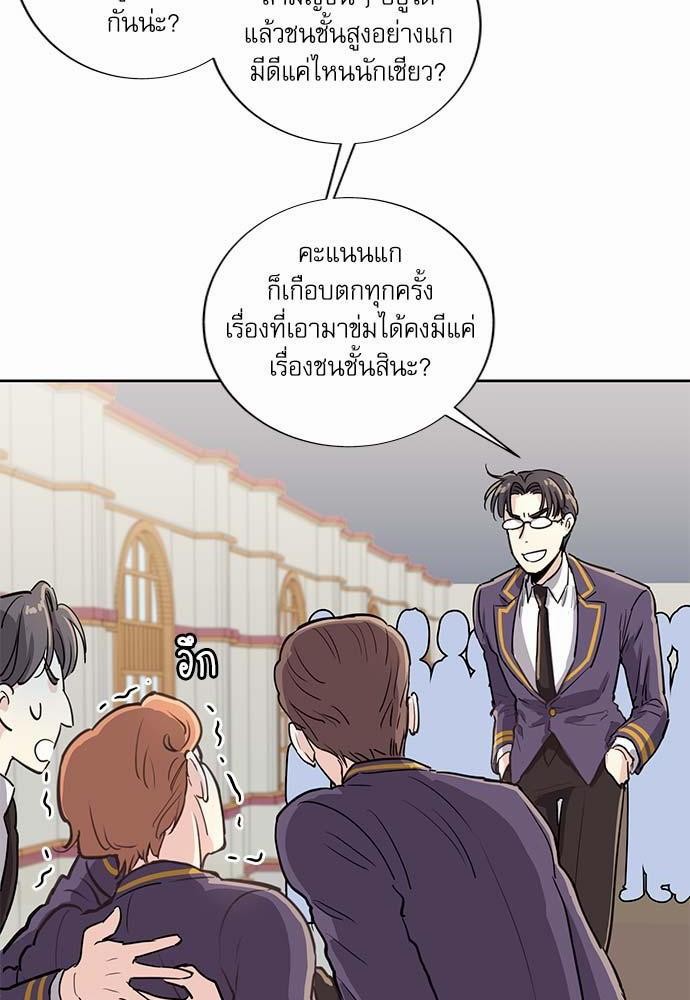 เธญเนเธฒเธเธกเธฑเธเธเธฐเธงเธฒเธข