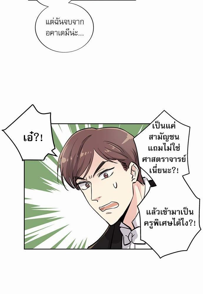 เธญเนเธฒเธเธกเธฑเธเธเธฐเธงเธฒเธข