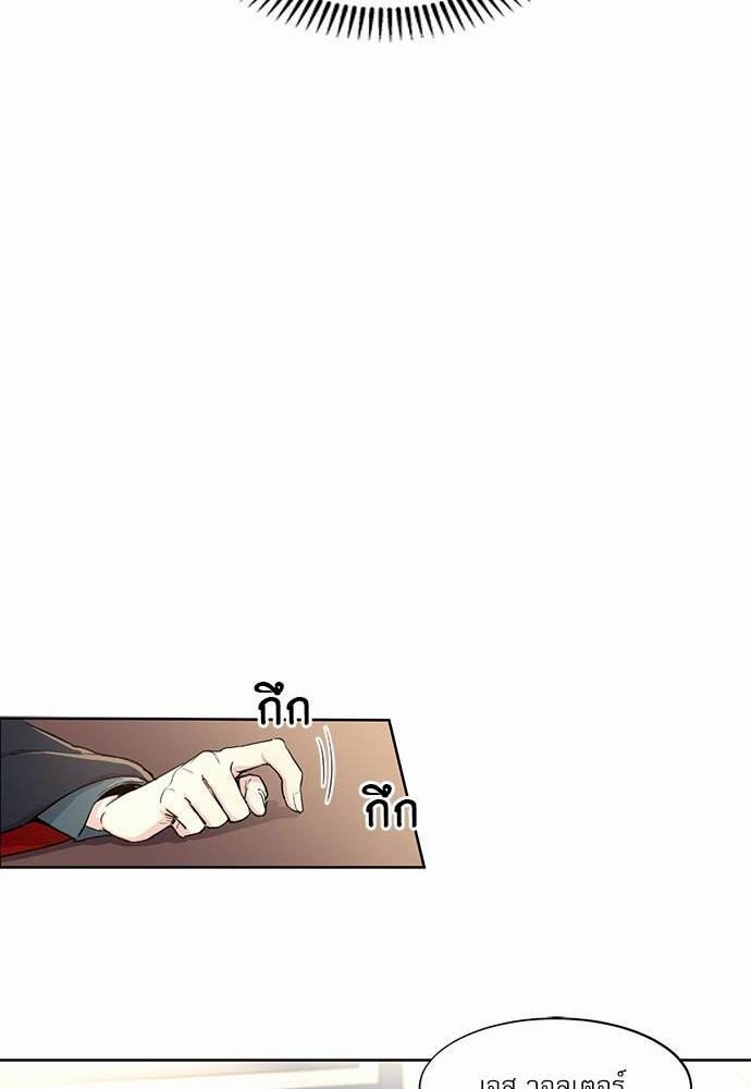 เธญเนเธฒเธเธกเธฑเธเธเธฐเธงเธฒเธข