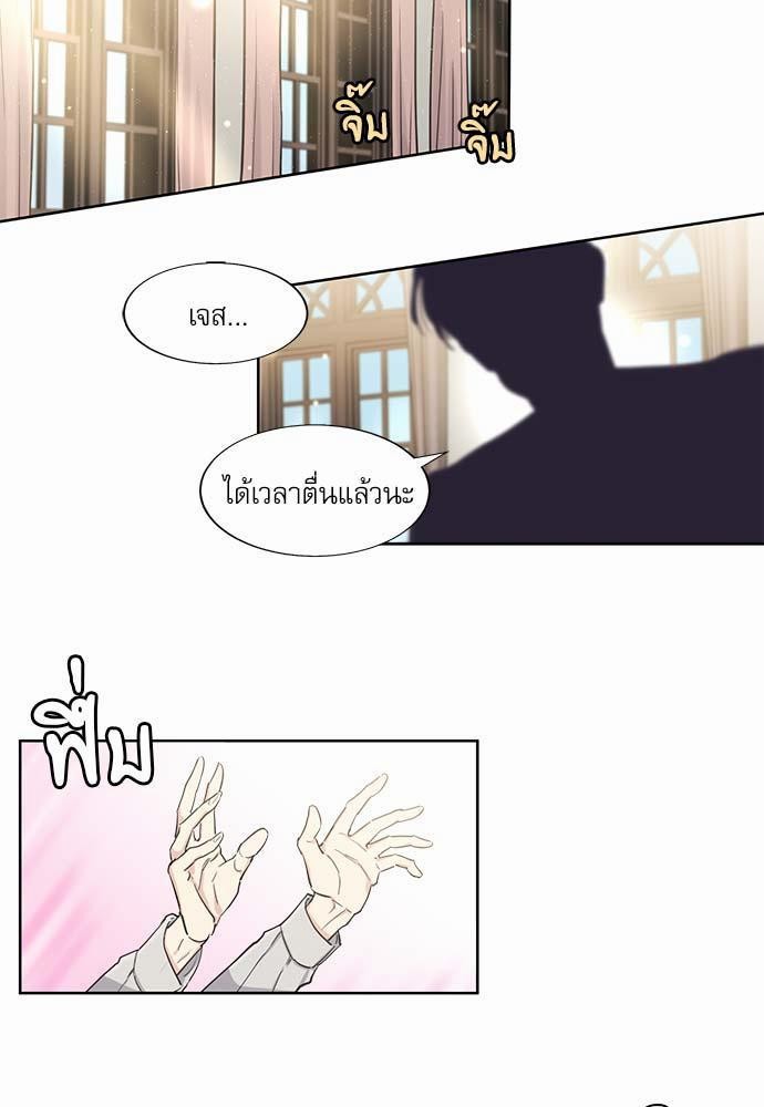 เธญเนเธฒเธเธกเธฑเธเธเธฐเธงเธฒเธข