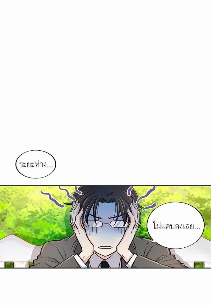 เธญเนเธฒเธเธกเธฑเธเธเธฐเธงเธฒเธข